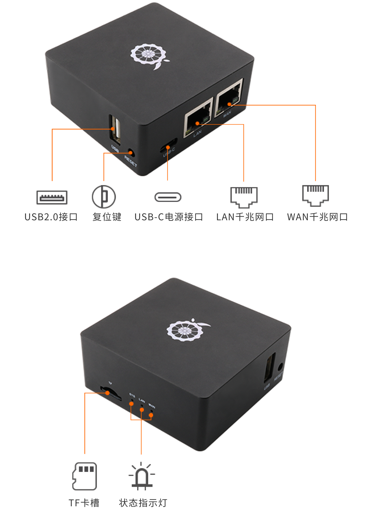 Orange Pi R1 Plus LTS(软路由)